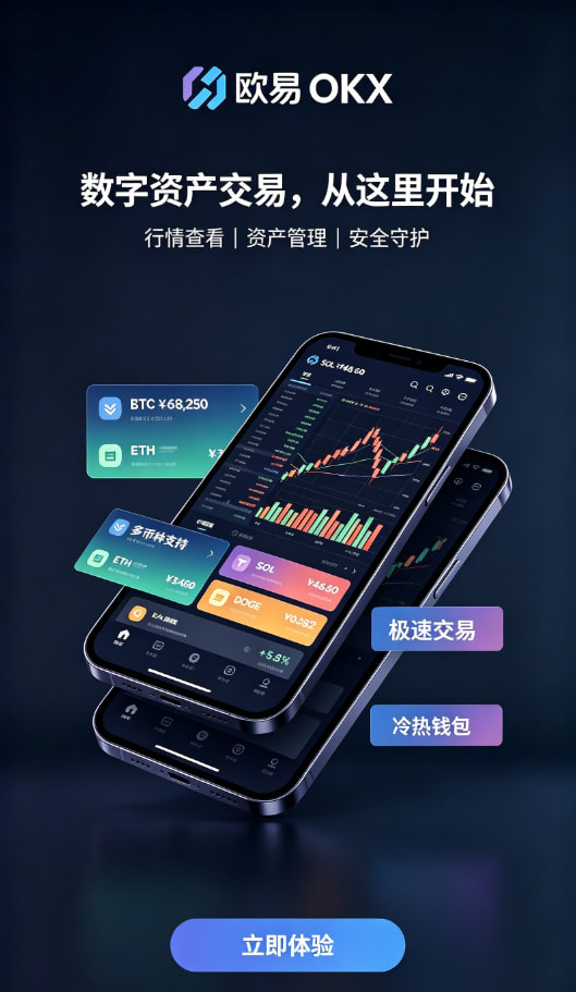 欧交易所app官网安装行情工具使用